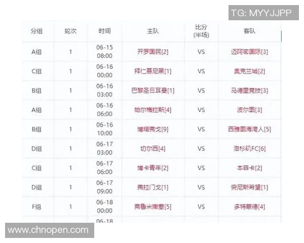 全球足球球星战队排名榜揭晓 豪门争霸谁能登顶？